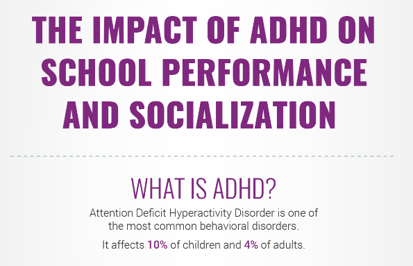 adhd header